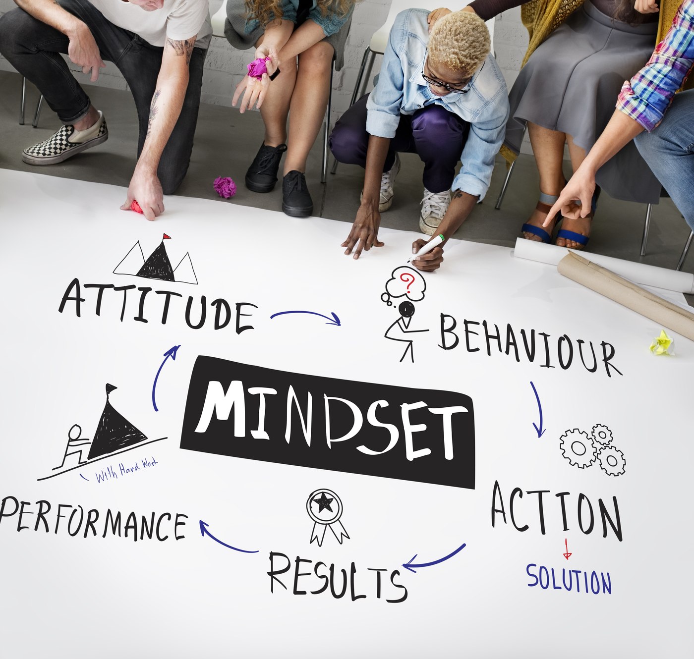 Life Skills: Mastering the Human Experience